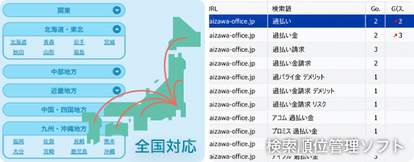 全国対応