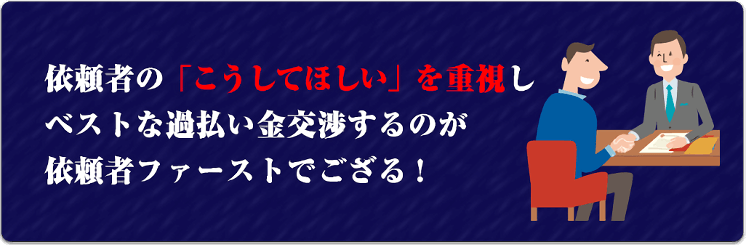 依頼者のニーズに合う交渉