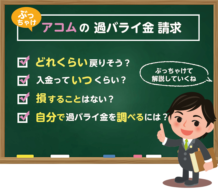 アコム編 あいきんくんのぶっちゃけ過バライ金請求シリーズ