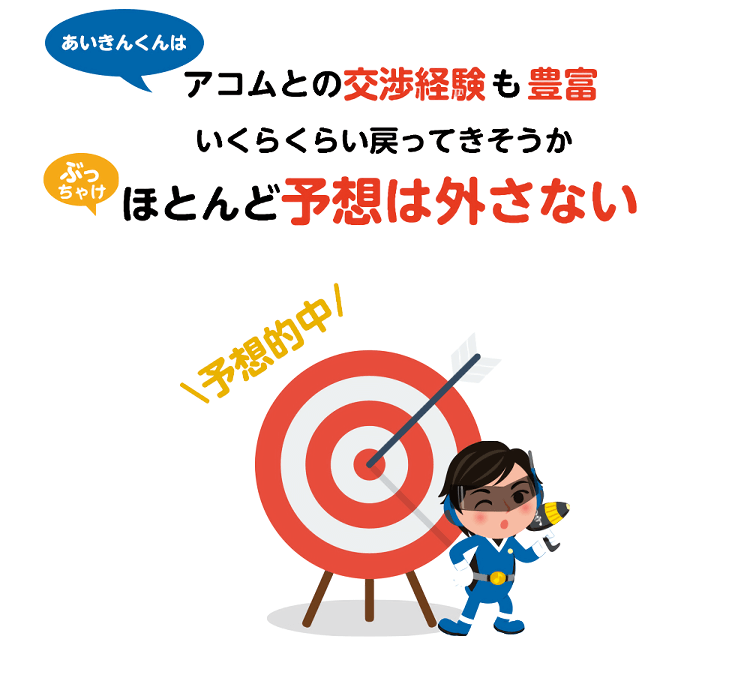 アコム編 あいきんくんのぶっちゃけ過バライ金請求シリーズ