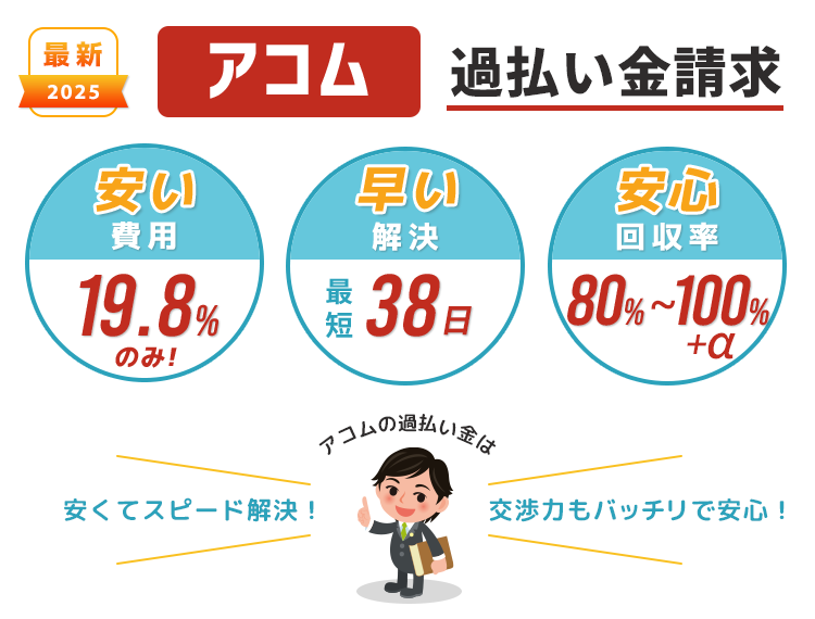 アコム 過払い 金 請求 自分 で