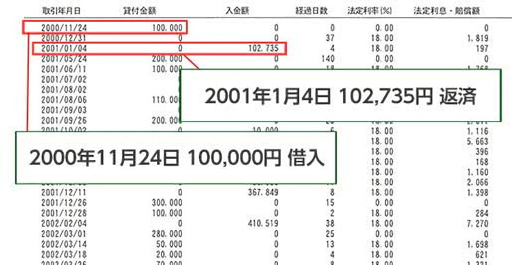 計算方法 【イオン】取引履歴