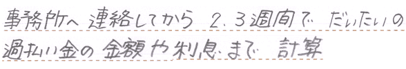 事務所へ連絡してから2，3週間で　過払い金の金額や利息まで計算