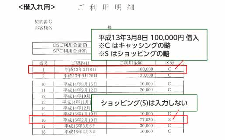 計算方法 【オリコ】取引履歴 借入用