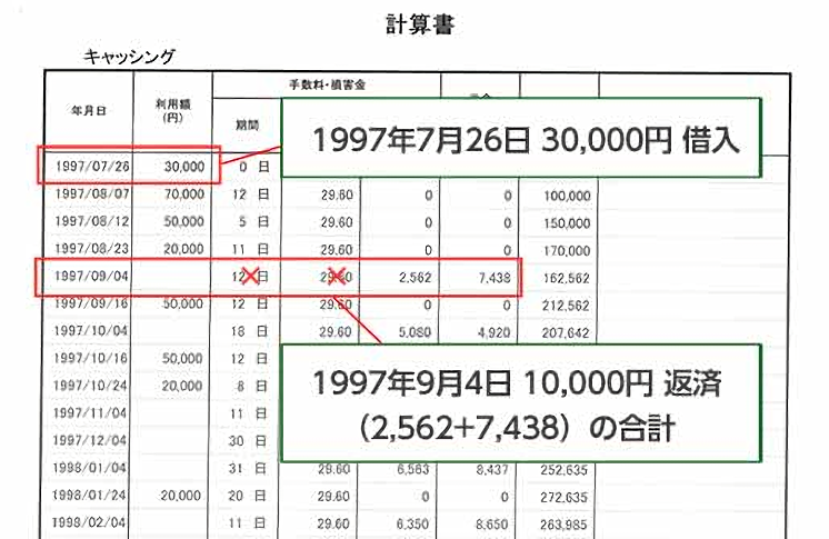 計算方法 【セゾン】取引履歴