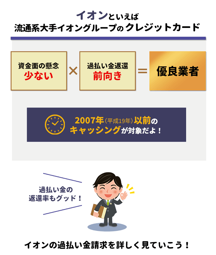 イオン 過払い金請求ナビ 2021年版