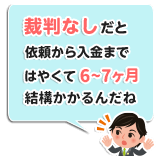 裁判なしだとはやくて6～7ヶ月