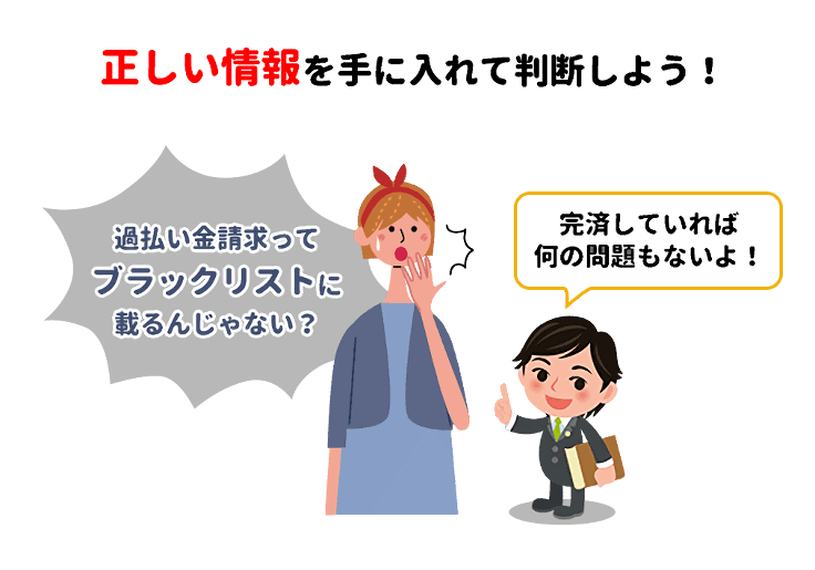 イオン 過払い金請求ナビ 2021年版
