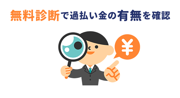 無料調査