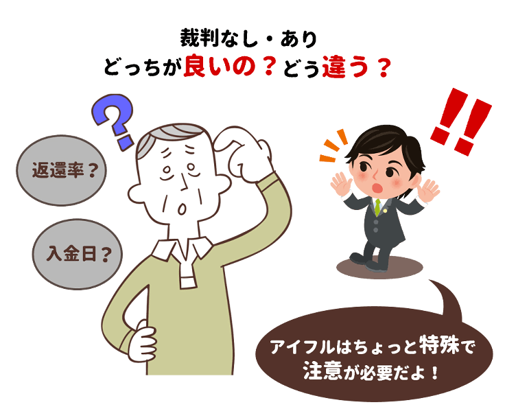 早見表（裁判なし・あり）