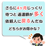 返還額が15万以上も違うね