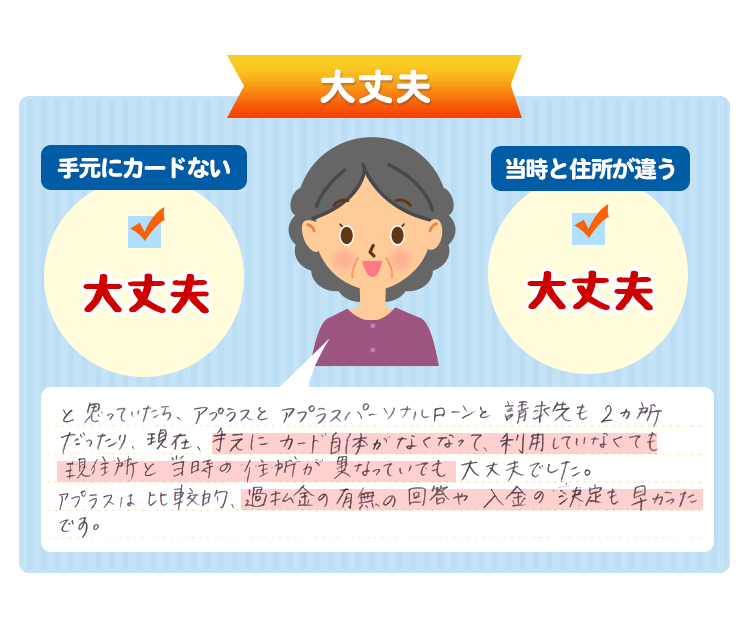アプラス 過払い金請求ナビ 22年版