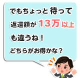 返還額が13万以上も違う