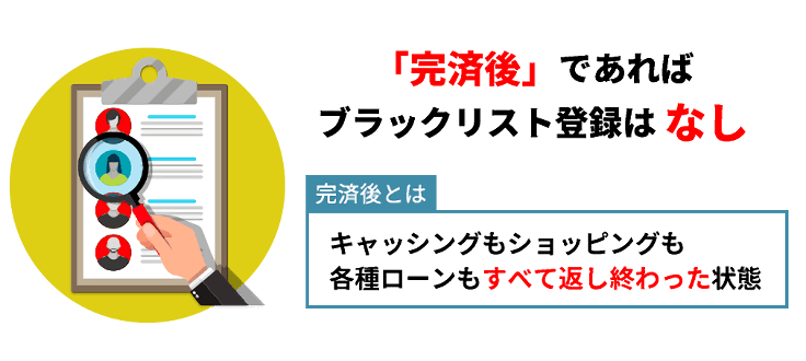 完済後請求であればブラックリスト登録を回避できる