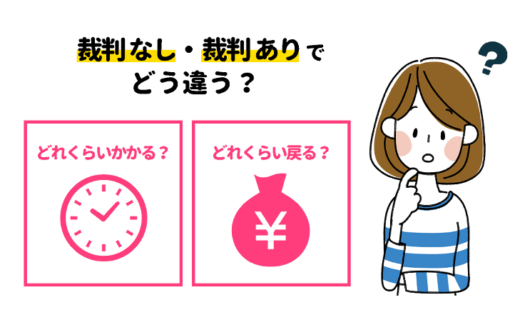 早見表（裁判なし・あり）