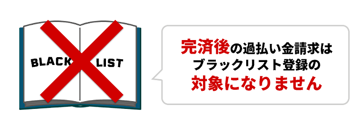 ブラックリストへの影響はある？