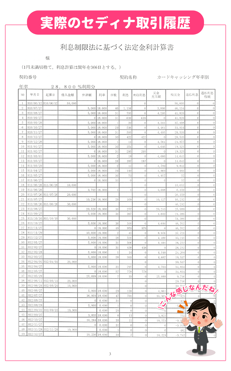 実際のセディナ取引履歴