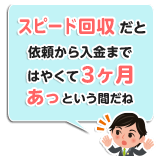 裁判なしだとはやくて3ヶ月