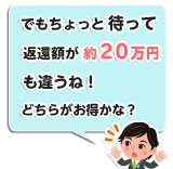 返還額が20万以上も違うね