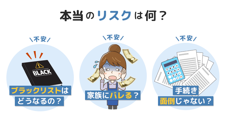 本当のリスクは？