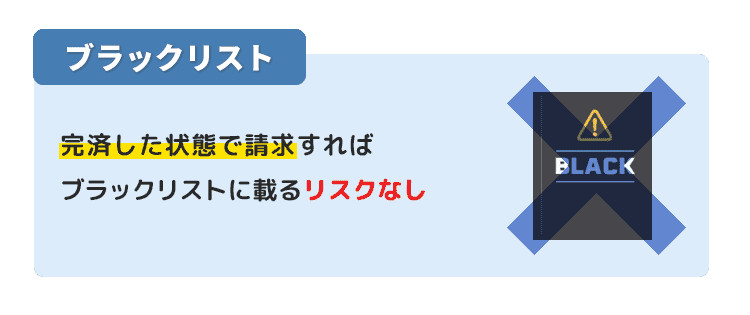 ブラックリストのリスク