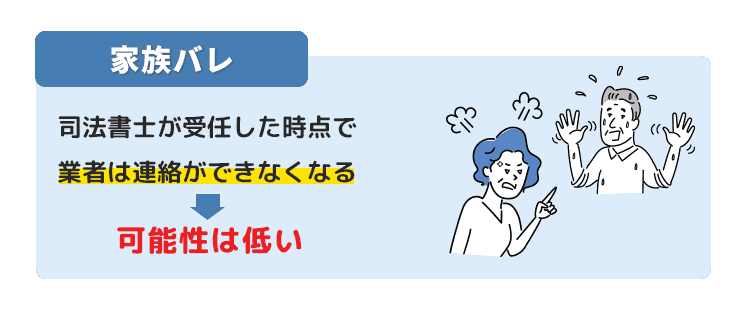 家族バレのリスク