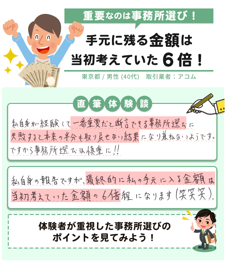 戻る金額は当初予想の6倍に。過払い金計算と事務所選びは大切