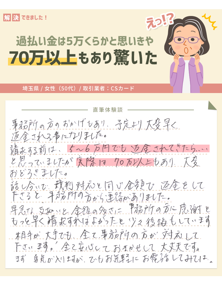 過払い金なんて5万円くらいだろう→実際は70万円でした