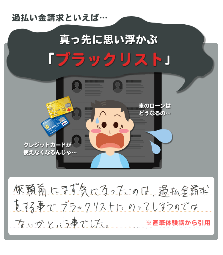 過払い金体験談vol 4 気になるブラックリスト 他社カードやローンへの影響が心配 過払い金体験談vol 4 気になるブラックリスト 他社カードやローンへの影響が心配