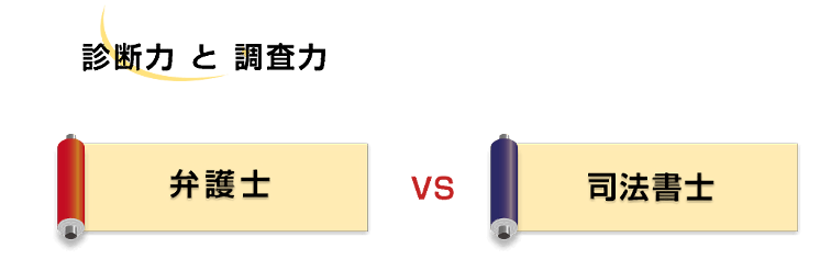 弁護士ＶＳ司法書士の奥義３