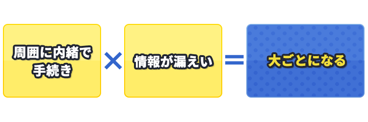 大ごとになる