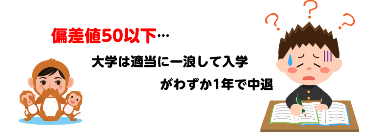 偏差値50以下