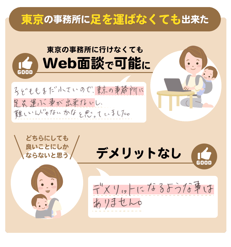 東京の事務所に足を運ばずWeb面談でできた