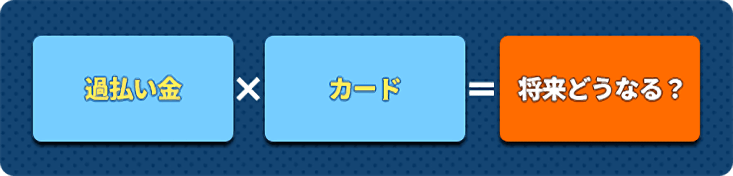 将来どうなる？