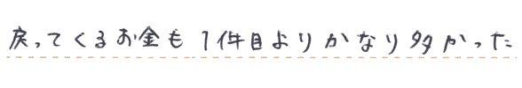 戻るお金も1件目よりかなり多かった