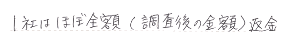 1社はほぼ全額(調査後の金額)返金
