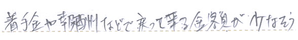 着手金や報酬などで戻って来る金額が少なそう