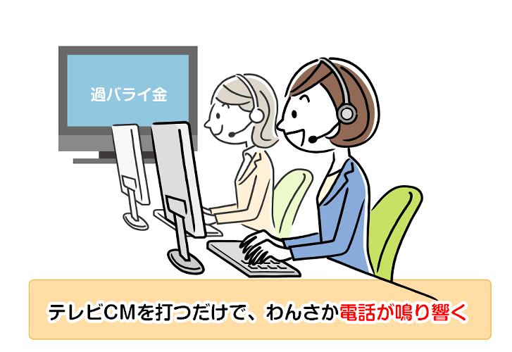 テレビCMを打つだけで、わんさかと電話が鳴り響く