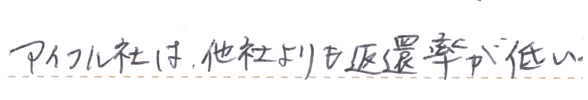 アイフル社は他社よりも返還率が低い