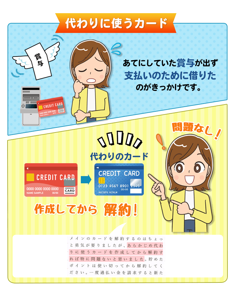 クレジットカード過払い金請求リスト 21年版