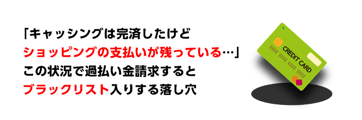 ショッピングリボの落とし穴