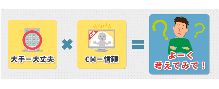 過払い金 大手 CM 信頼