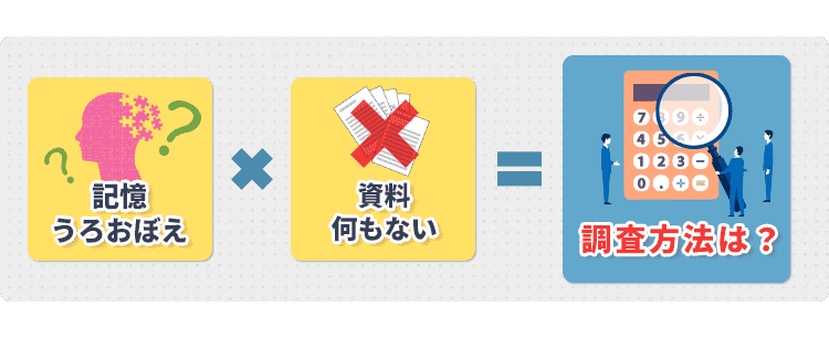 過払い金 記憶 うろ覚え 資料 調査方法