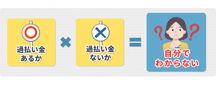 過払い金 記憶なし 放置 デメリット