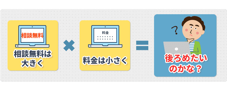 相談無料 料金 デメリット