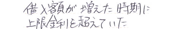 借入額が増えた時期に上限金利を超えていた