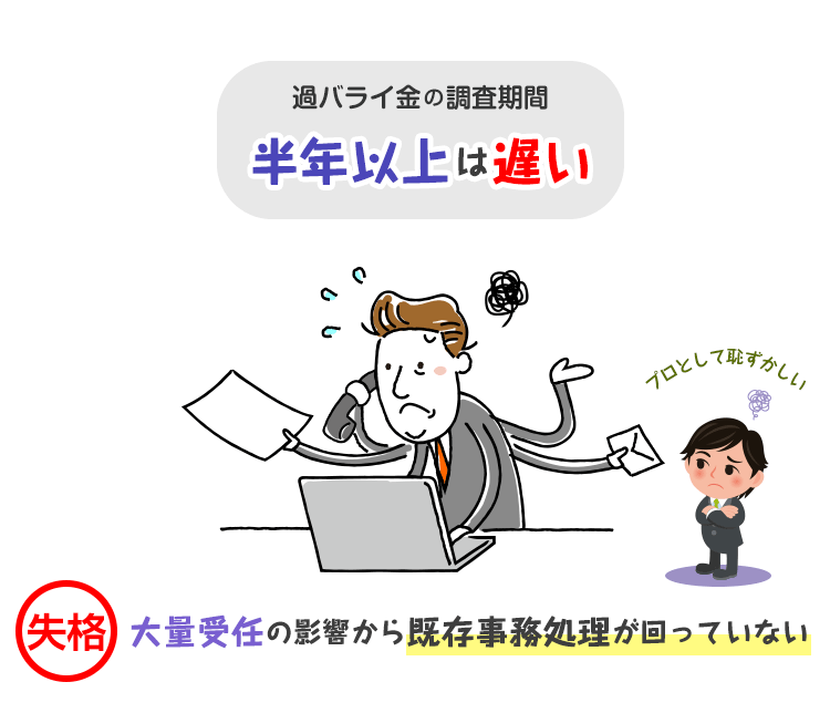 半年は明らかに遅い