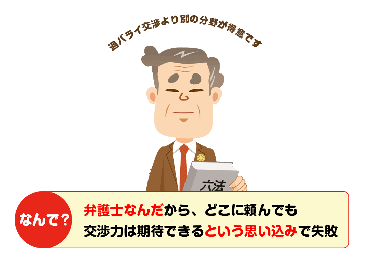 交渉力がないのに依頼して失敗