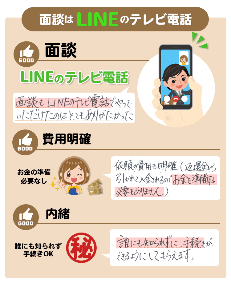 面談もLINEのテレビ電話でやっていただけた