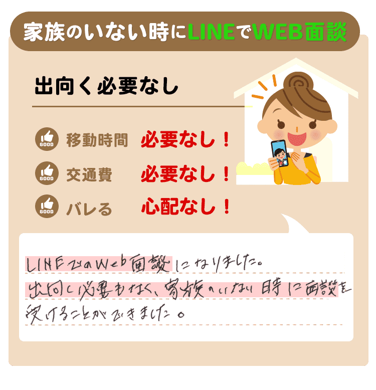 家族のいない時にWEB面談